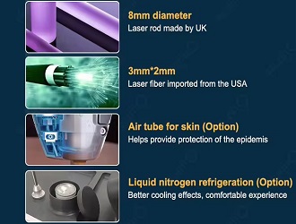 Comfort & Versatility – Triple cooling + fiber delivery for comfort, plus hair removal, vascular treatment, and skin rejuvenation.